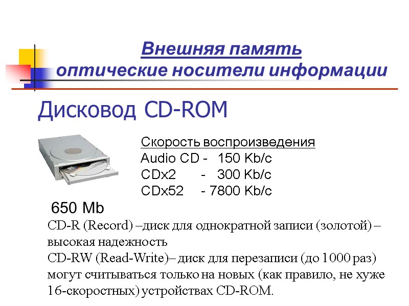 Дисковод CD-ROM 650 Mb Скорость воспроизведения  Audio CD -   150 Kb/c